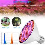 Bitki Yetiştirme Lambası Full Spektrum 300 Led